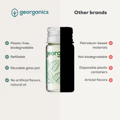 Georganics Zubná niť hodvábna Peppermint 2 x 30 m náhradná náplň