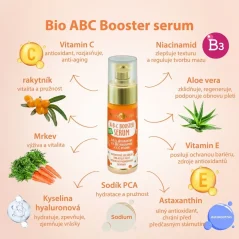 Purity Vision Bio ABC Booster denní sérum s 6 % vitamínu C a niacinamidem 30 ml