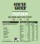 Hunter & Gather Grass Fed Jehněčí játra a srdce v kapslích 90 kapslí