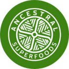 Ancestral Superfoods