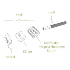 Pandoo strieborny kovový holiaci strojček plus 10 ks žiletiek z nerezovej ocele a stojan