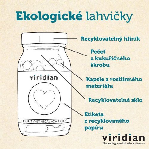 Viridian High Potency Vitamín B3 250 mg 30 kapslí