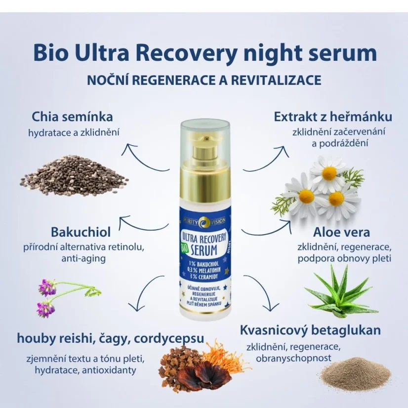 Purity Vision Bio BIO Ultra Recovery noční sérum s 1 % bakuchiolem, melatoninem a ceramidy 30 ml