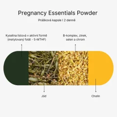 Trime Pregnancy Essentials pre podporu prirodzeného tehotenstva
