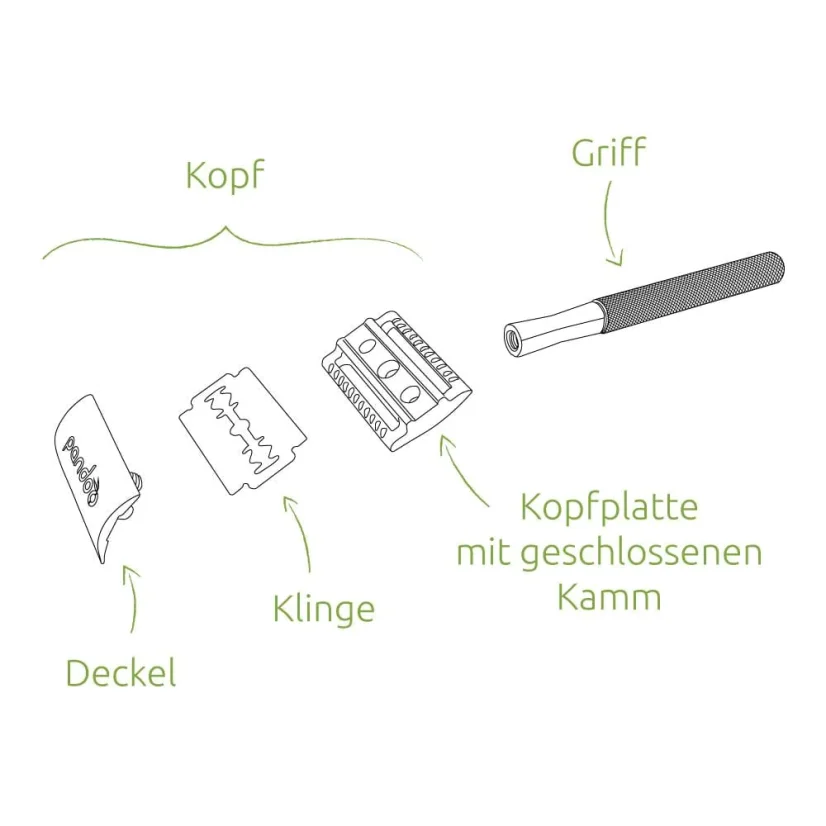 Pandoo rosegold kovový holicí strojek plus 10 ks žiletek z nerezové oceli a stojánek